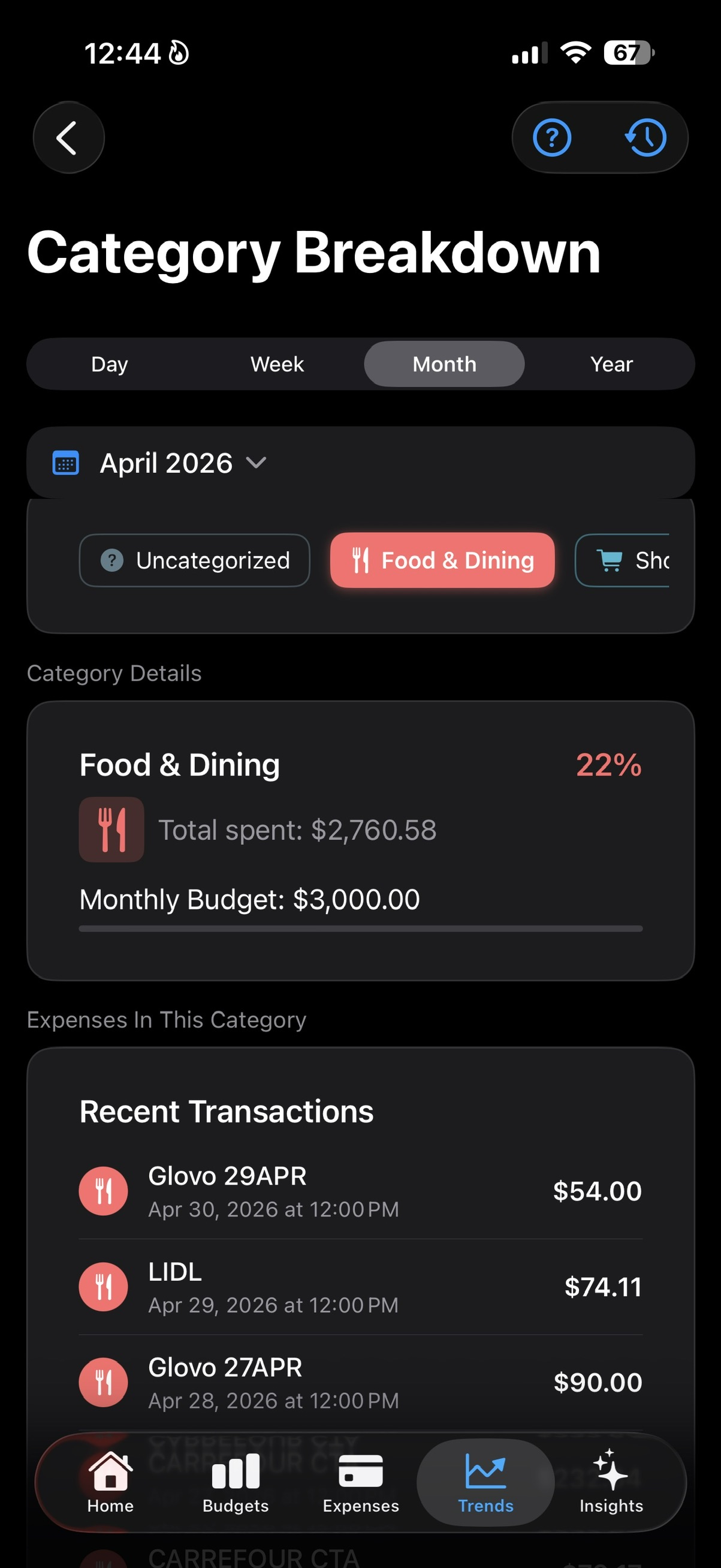 SmartBudget Category Breakdown selected category details.