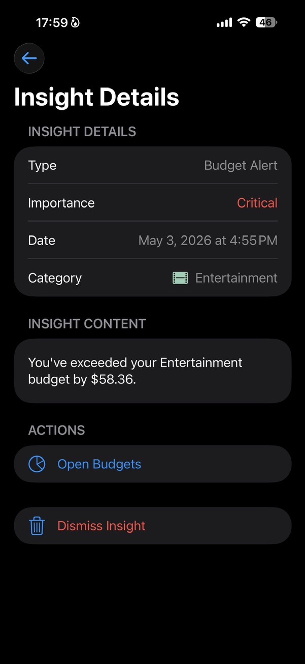 SmartBudget budget alert insight details.