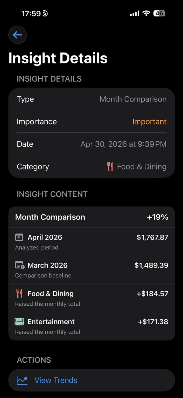 SmartBudget month comparison insight details.