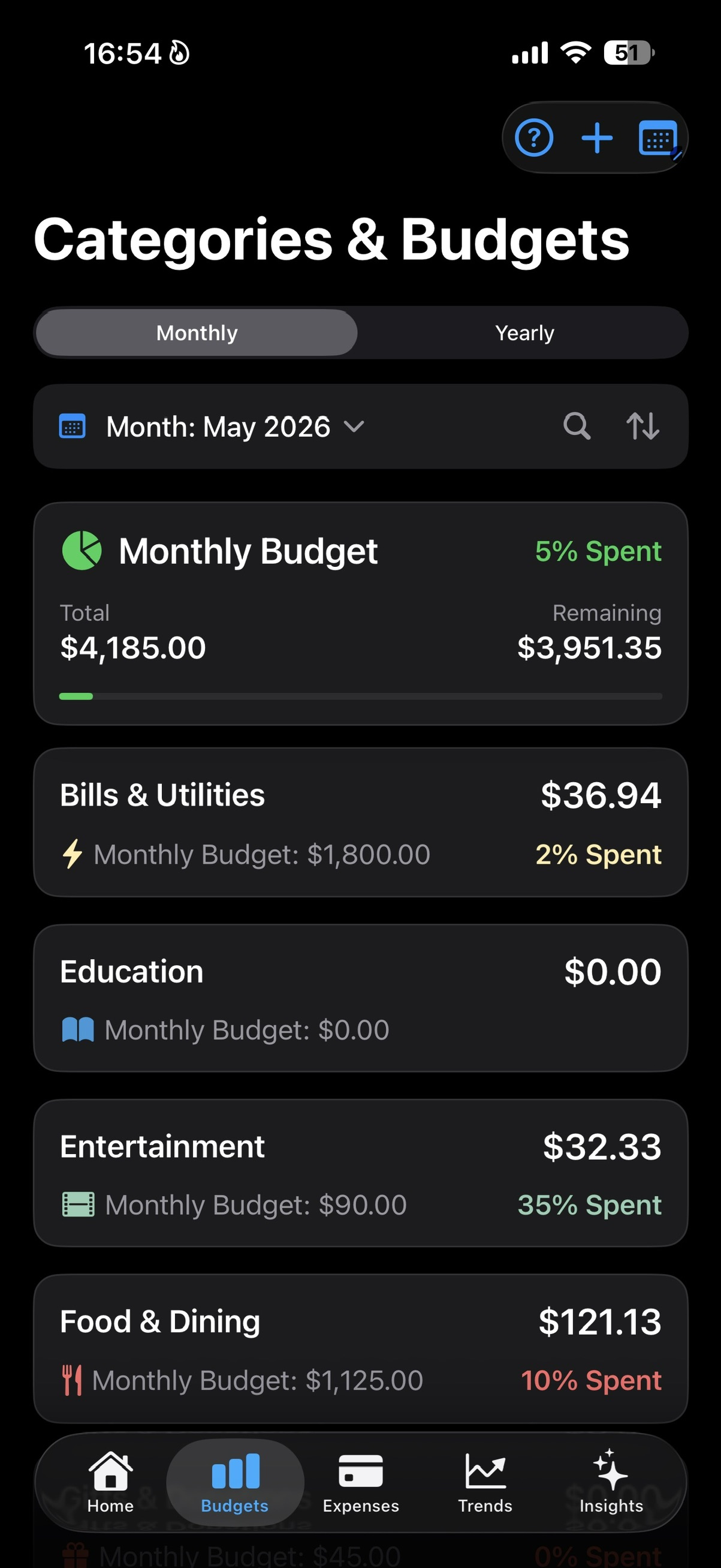SmartBudget budgets screen.