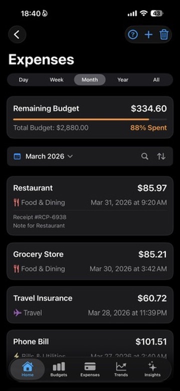 SmartBudget expenses screen showing budget pressure.