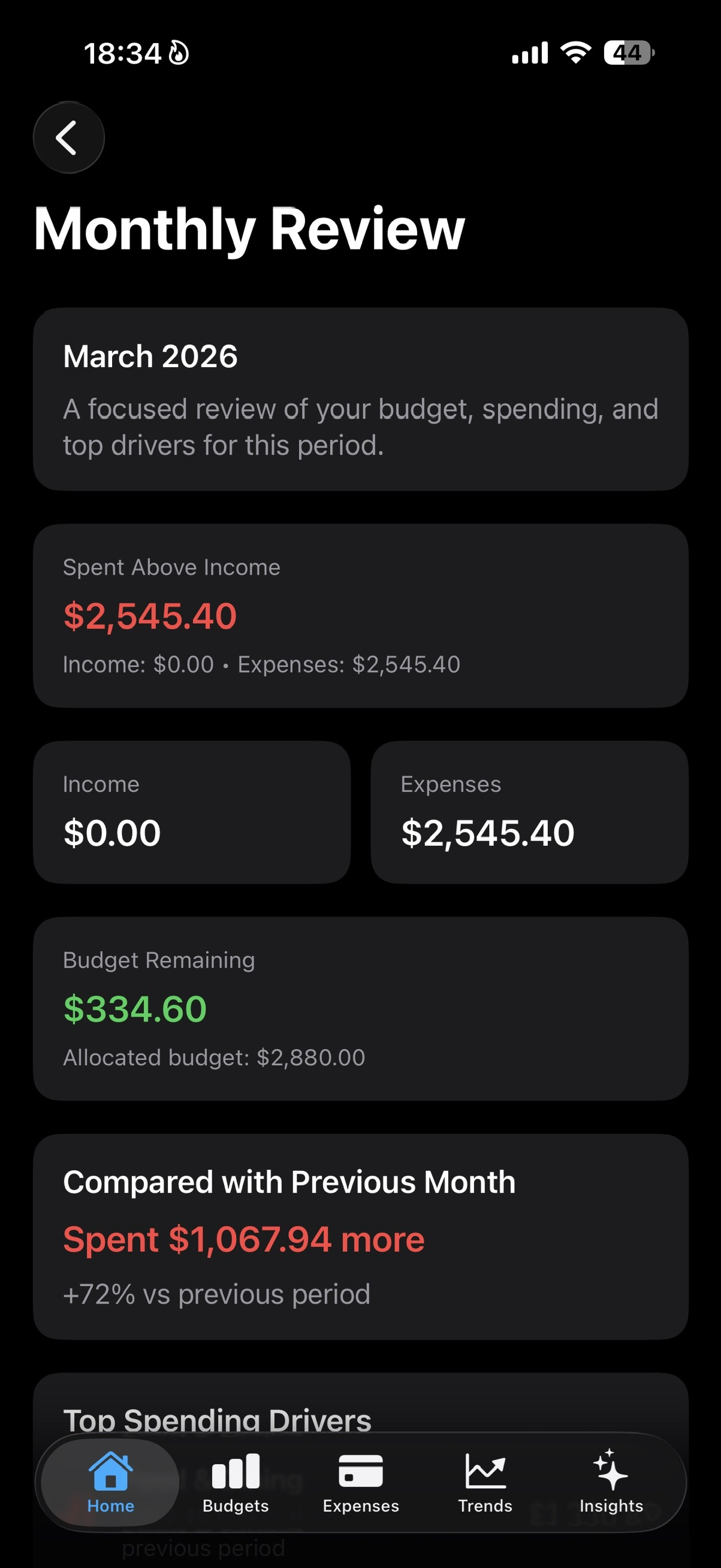 SmartBudget Monthly Review.