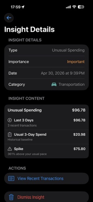Unusual spending insight.