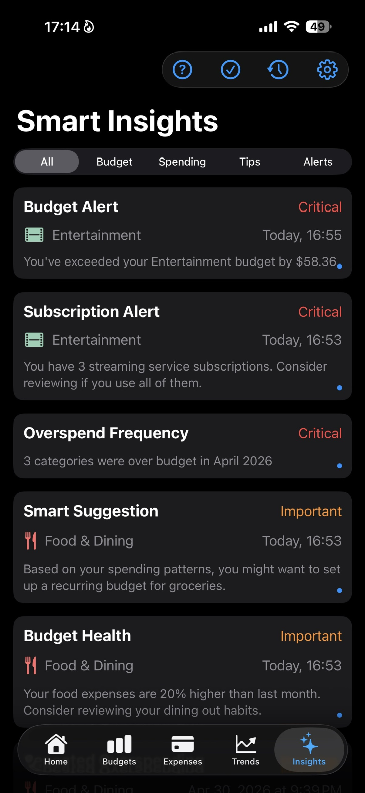 Smart Insights list.
